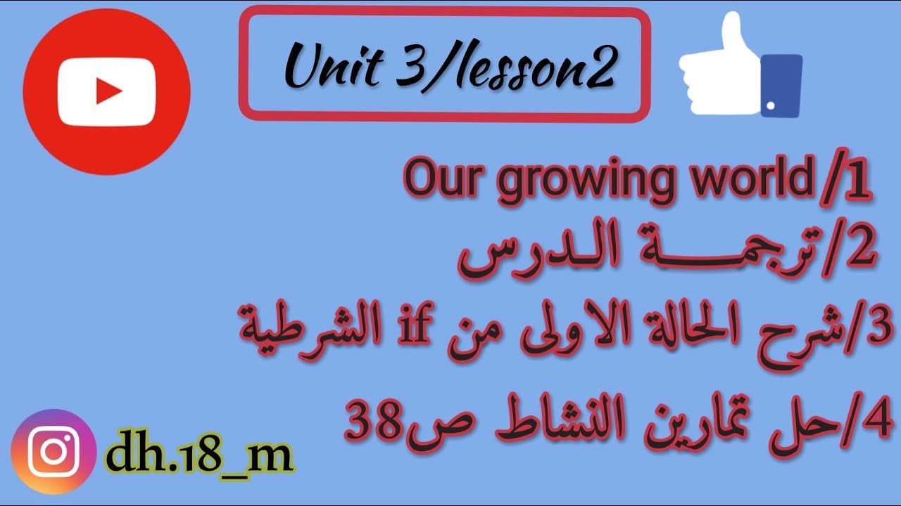 انكليزي ثالث متوسط كتاب ص 28 نشاط ص 38 Our growing world
