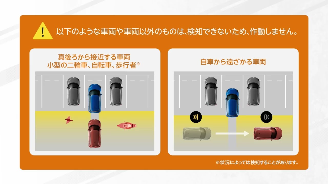 らら様確認用 Rear Cross Traffic Alert - YouTube