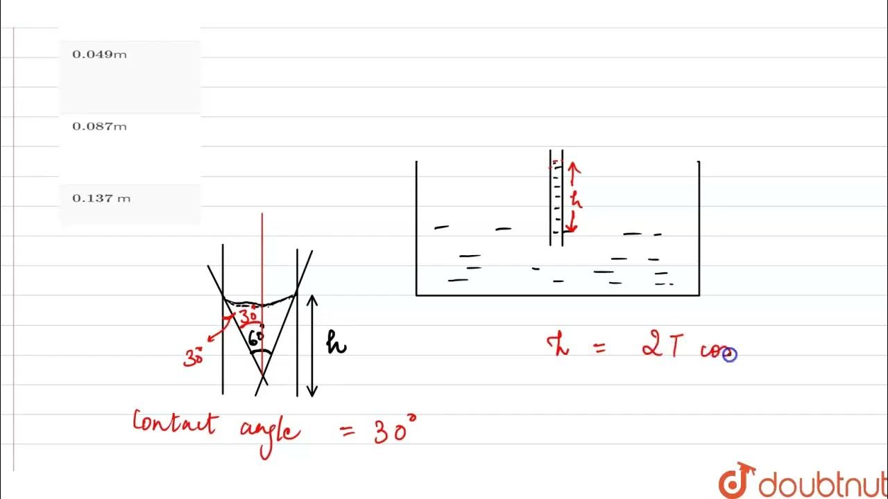 A capillary tube made of glass of radius 0.15 mm is dipped vertically