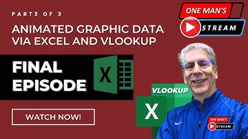 Starting 5  Pt3  Adding Data to graphic with Excel and Vlookup function | One Man