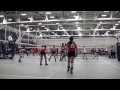 MLK Day 2 HIghlights- Jet Manzi #9 AVVC 17N