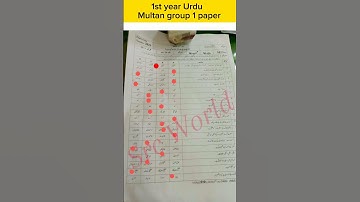 solved mcqs 11th class urdu Multan group 1 paper 2024 #short #shorts