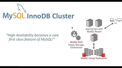 MySQL InnoDB Cluster Complete installation