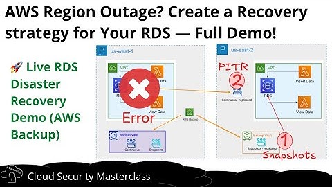 AWS Region Outage? Create a Recovery strategy for Your RDS — Full Demo!