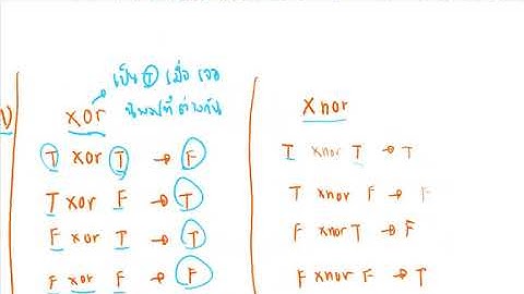 เฉลยข้อสอบ กว : วิชา Programming แนวนิพจน์