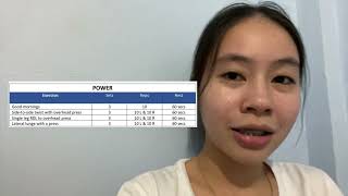 PED 026 || SPORTS CONDITIONING PROGRAM DEFENSE