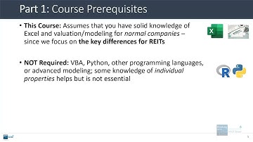 2024 BIWS REIT Financial Modeling - Course Introduction and Quick Start Guide