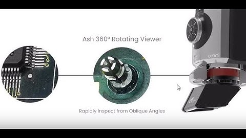 OMNI Core & INSPEX II:  360° Rotating Viewer