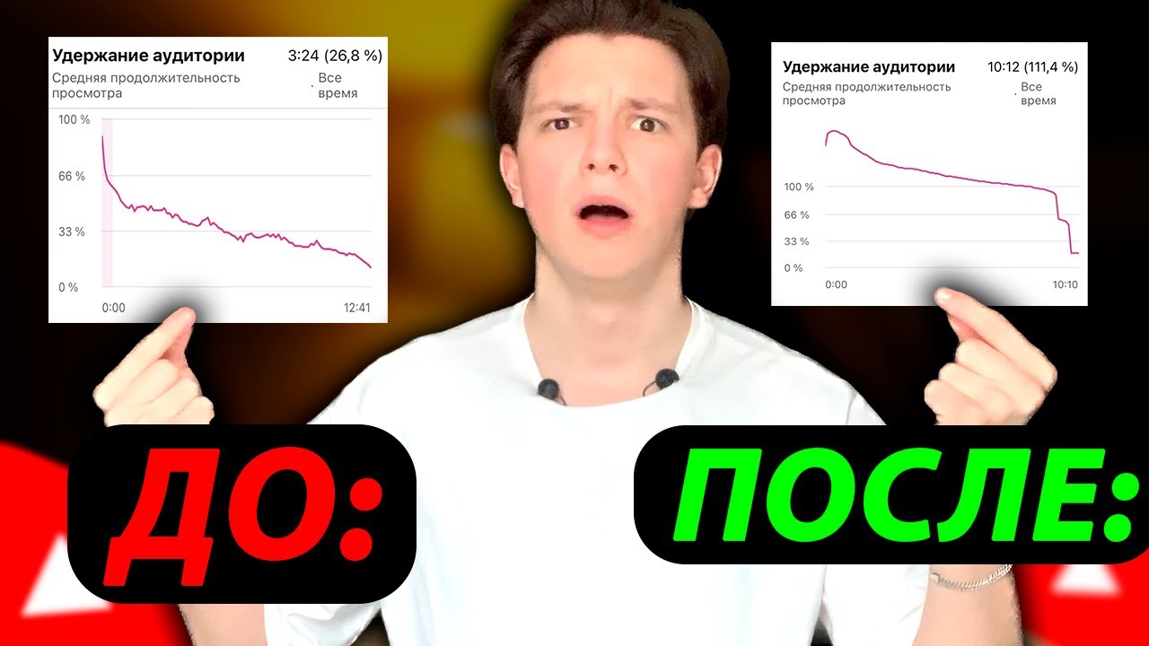 Как повысить удержание аудитории на ютуб?! Увеличить удержание на видео ...