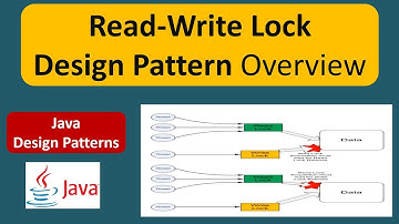 Read-Write Lock Design Pattern Overview