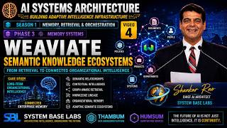 AI Systems Architecture Season1 Phase 3 Video 3: Weaviate — Semantic Knowledge Ecosystems
