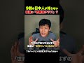 9割の日本人が知らない「国連の正体」 #国連 #国際政治 #世界情勢 #国際問題 #原貫太