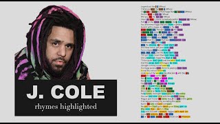 JID - Off Deez - J. Cole's Verse - Lyrics, Rhymes Highlighted (055)