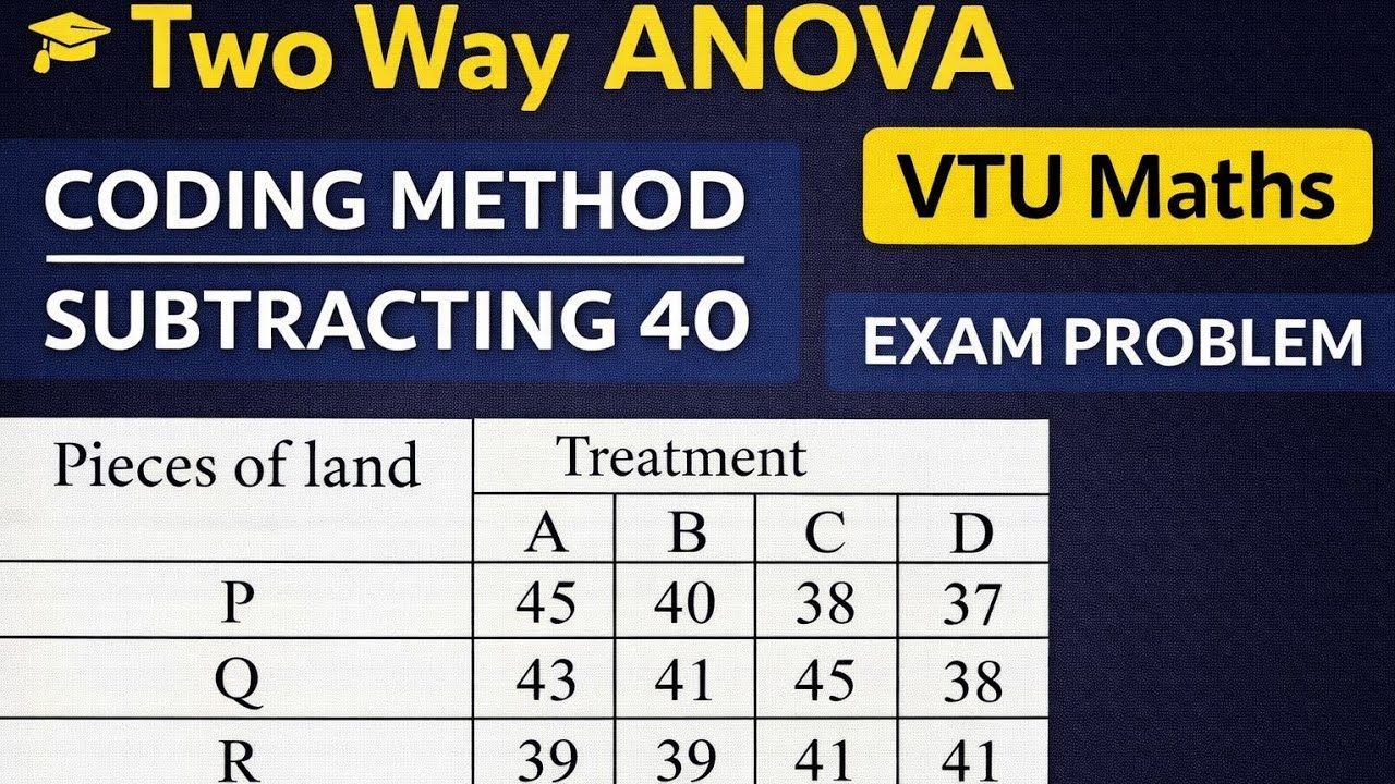 Two Way ANOVA | Coding Method (Subtracting 40) | VTU Maths
