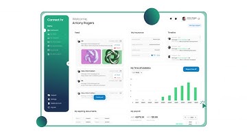 Saas Video Ad for Connecthr - Payroll Software Solutions / B2B Video Marketing Company