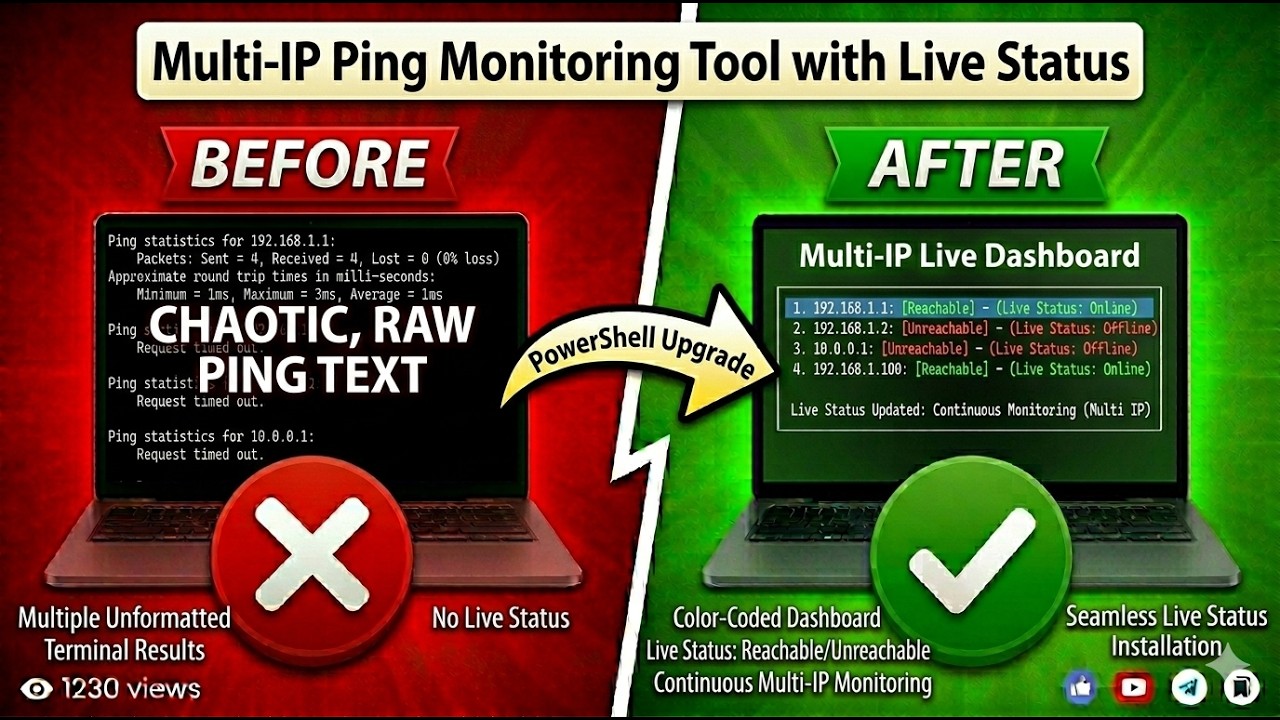 Ping Monitoring Tool using PowerShell | Multi IP Ping Script with Live ...