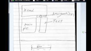HTML & CSS web grid