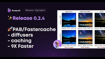 ✨ Real-Time Video Generation With Pyramid Attention Broadcast and FasterCache - Release 0.2.4