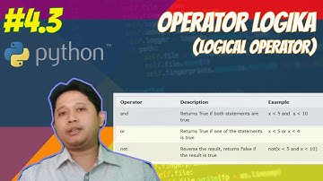 #4.3 Learn Python, get to know logical operators for beginners