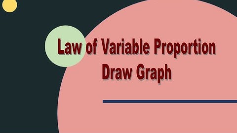 Law of Variable Proportions Draw Graph