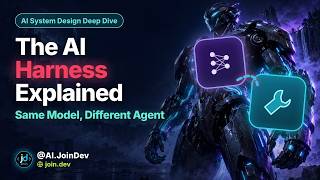 Details Same Model, Different Agent: The AI Harness Explained Guide