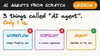 What Is an AI Agent, Really? Workflow vs Copilot vs Agent | Lesson 1