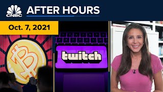 Why Bitcoin’s Latest Rally Is Different From The Rest: CNBC After Hours