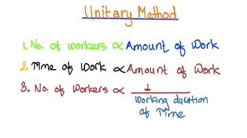 Unitary Method (part I)