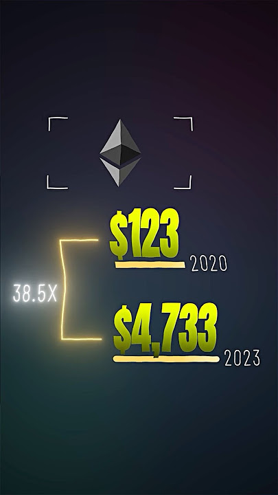 🚨POLKADOT Will Jump ETHEREUM in 2025!!