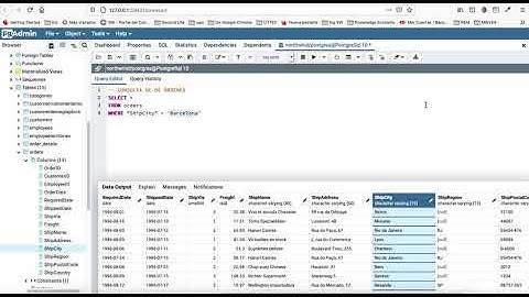 Índices en PostgreSql