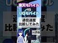 楽天モバイル VS UQモバイル！通信速度比較したら、まさかの結果に…