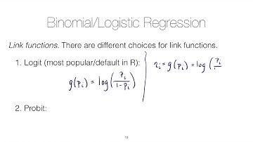 Unit #6 Lesson 3: Introduction to the Binomial Regression Model