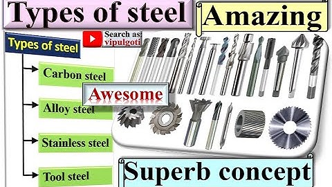 Types of steel, Steel types, Carbon steel, Alloy steel, Tool steel #SS #Steel