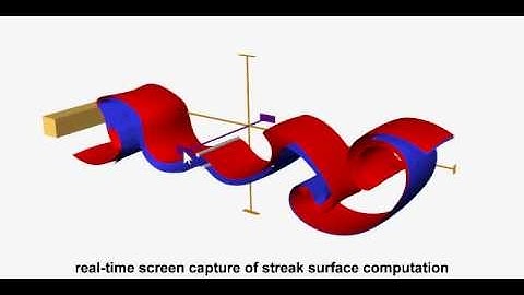 Interactive Computation of Streak Surfaces in the 3D Flow around a Square Cylinder