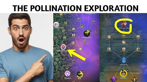 what is pollination, new event in cells to singularity || #cellstosingularity