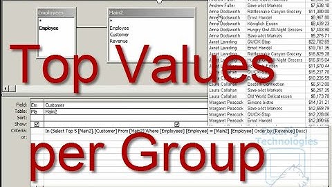 Get Top Values per Group using a Subquery in Access ~ DataPig
