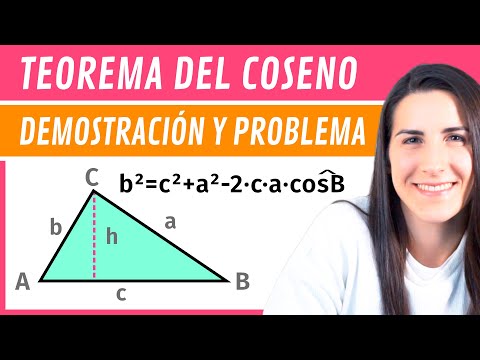 Teorema del COSENO
