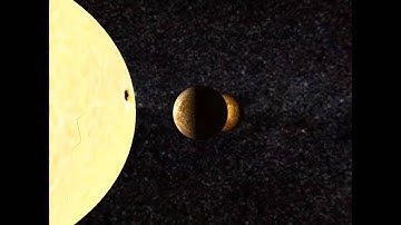 Interactive Solar System Using OpenGL