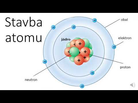 Video: Najmočnejši Rentgenski Laser Na Svetu Je Atom Spremenil V 