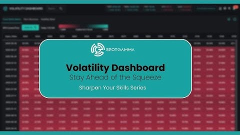 Volatility Dashboard: Stay Ahead of the Squeeze | SpotGamma