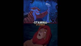 Shere Khan vs Simba