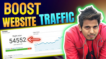 Gravitec Review 2024 - Boost Website Traffic with Push Notifications
