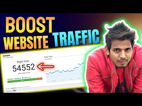 Website Traffic Strategy