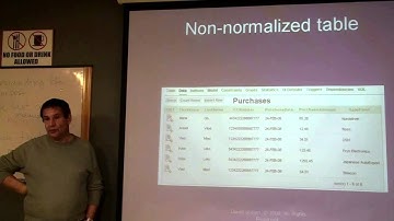 SQL Tutorial for beginners 1/4; SQL Basic Introduction lesson for Software QA Testers @ Portnov