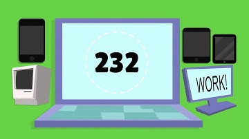 What is Responsive Web Design? by GoingClear Interactive