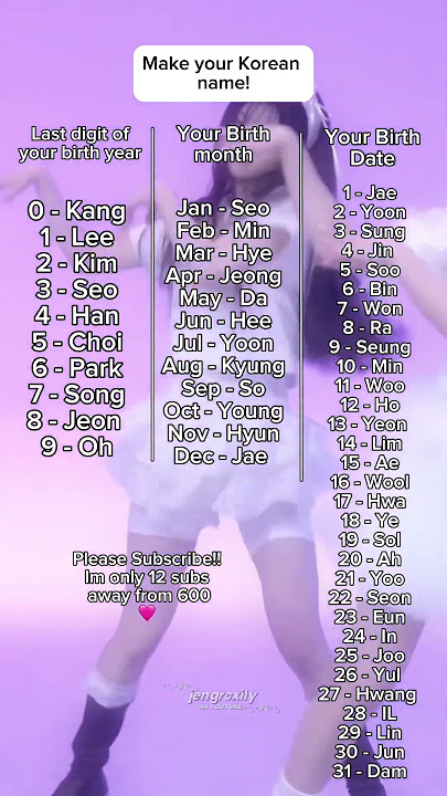 What’s your Korean name? #viral#blackpink#kpop#trending#shorts#fyp#cute#korea#youtubeshorts#idols