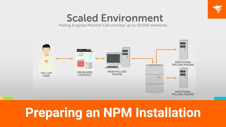 SolarWinds Network Performance Monitor Training: Preparing an NPM Installation