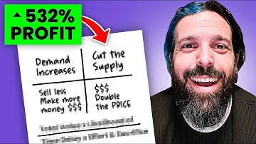 2024 Guide to Scaling Any Brand FAST!