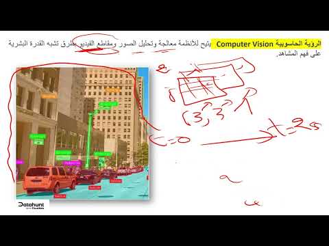 الحصة 1 الفيديو 5 مدخل قوي إلى عالم computer vision