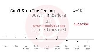 Justin Timberlake - Can't Stop The Feeling Drum Score chords